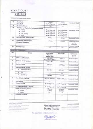 http://jdaservice.rajasthan.gov.in/jdaMicroportalProject/BPCMaps/OccupancyCertificate/3289//01 (157).jpg